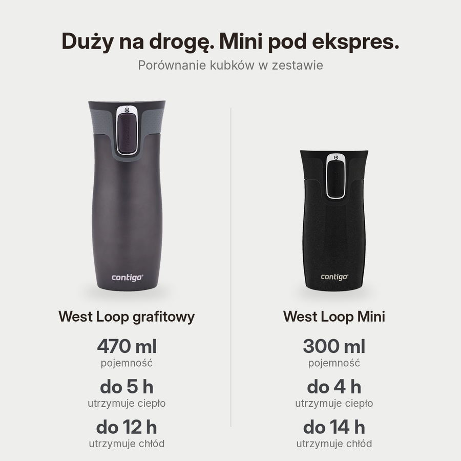 Zestaw Contigo West Loop grafitowy 470 ml + West Loop Mini 300 ml – żółty metalik