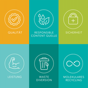 Butelka na wodę Contigo Cortland 720ml - Grapevine