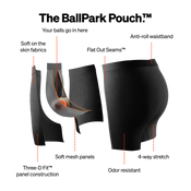 Bokserki męskie szybkoschnące SAXX VIBE Boxer Brief piłki - szare