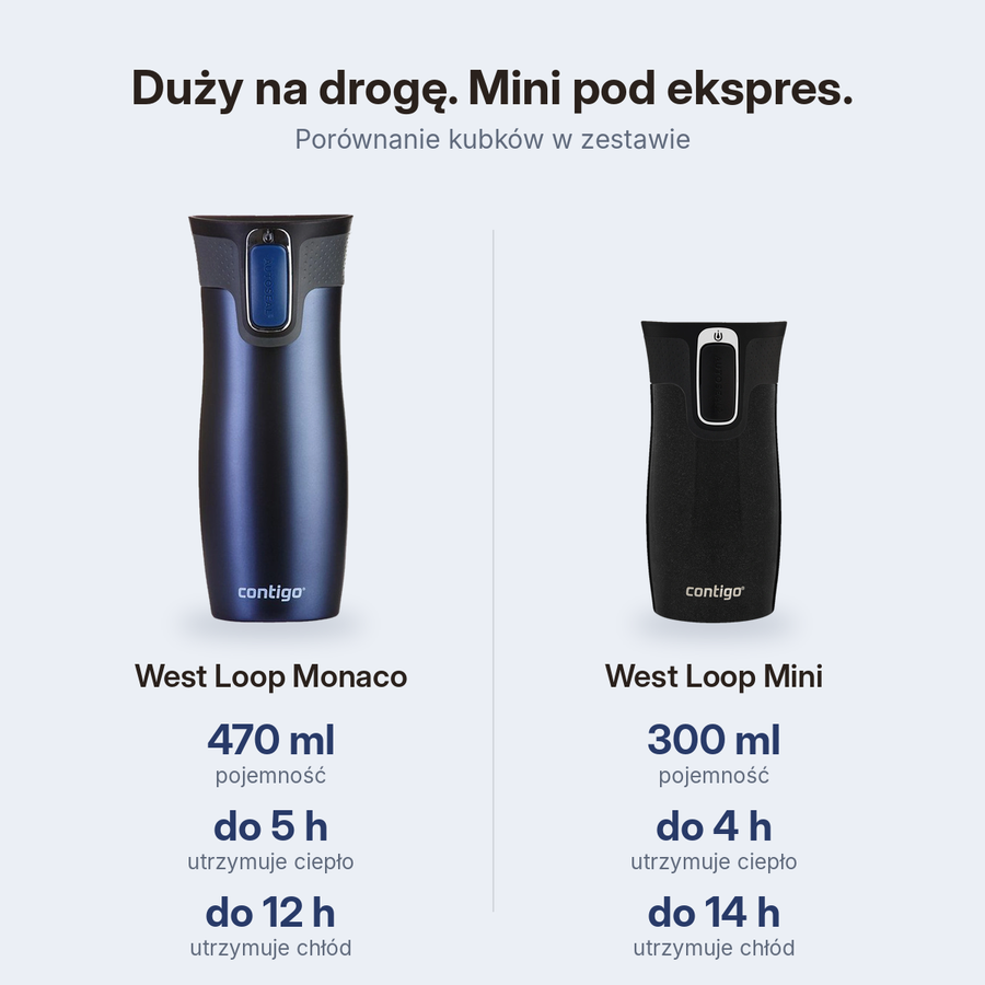 Zestaw Contigo West Loop Monaco 470 ml + West Loop Mini 300 ml – żółty metalik