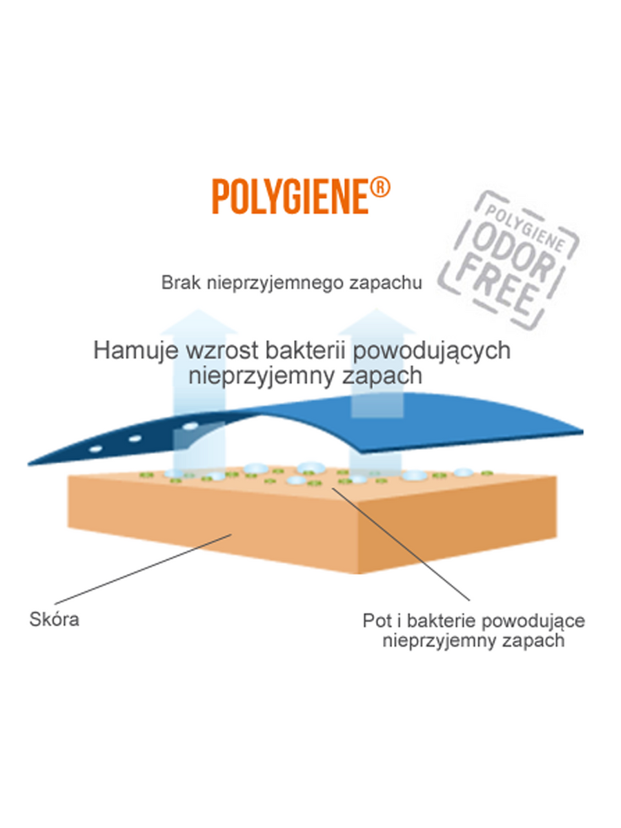 Ręcznik szybkoschnący dwustronny Dr.Bacty 43X90 - czerwony