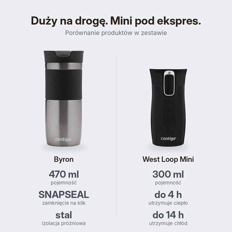 Porównanie kubka Byron 470 ml i West Loop Mini 300 ml