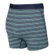 Bokserki męskie trekkingowe / sportowe z rozporkiem SAXX QUEST Boxer Brief Fly zielono-niebieskie paski