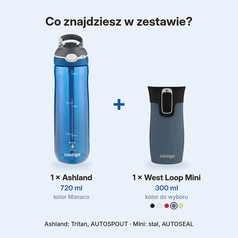 Zawartość zestawu: butelka Ashland i West Loop Mini niebieski metalik