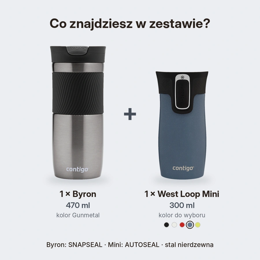 Zawartość zestawu: Byron i West Loop Mini niebieski metalik